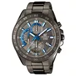 EFV-550GY-8AVUEF CASIO Edifice muški ručni sat
